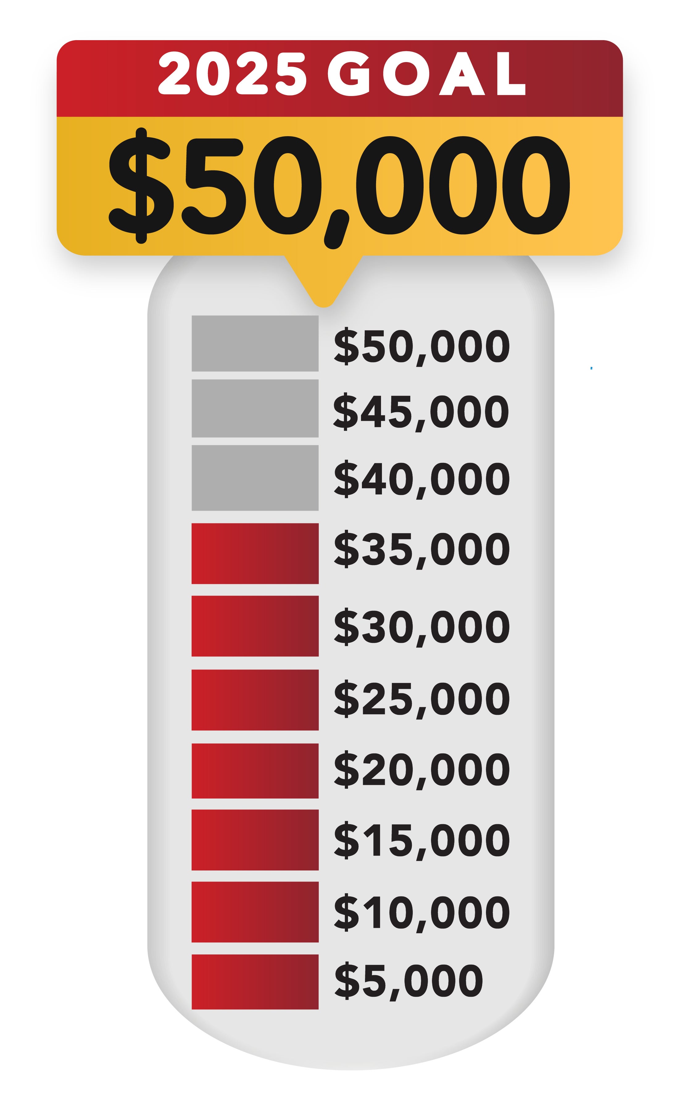 Tunnel to Towers Thermometer